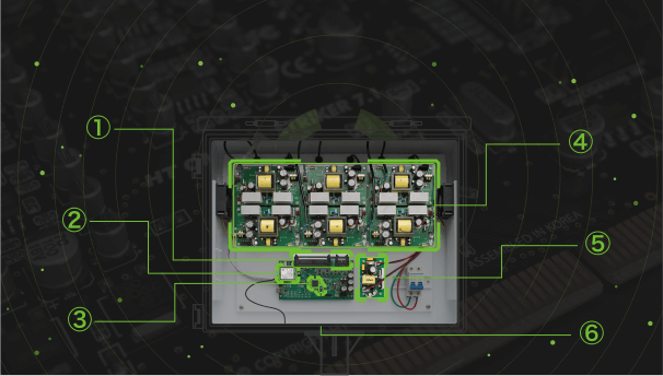 自主研发 创新科技
